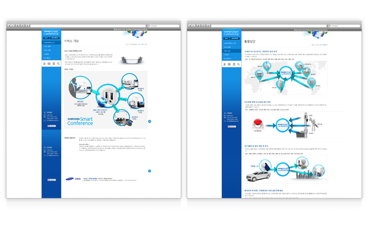 삼성 스마트컨퍼런스 운영 상세이미지2